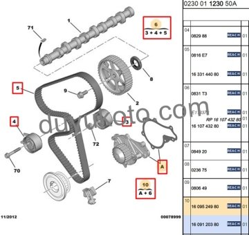 PEUGEOT 107 EKSANTRİK (TRİGER) KAYIŞ SETİ ve DEVİRDAİM 1.4HDI 0831.T3 + 1609417380