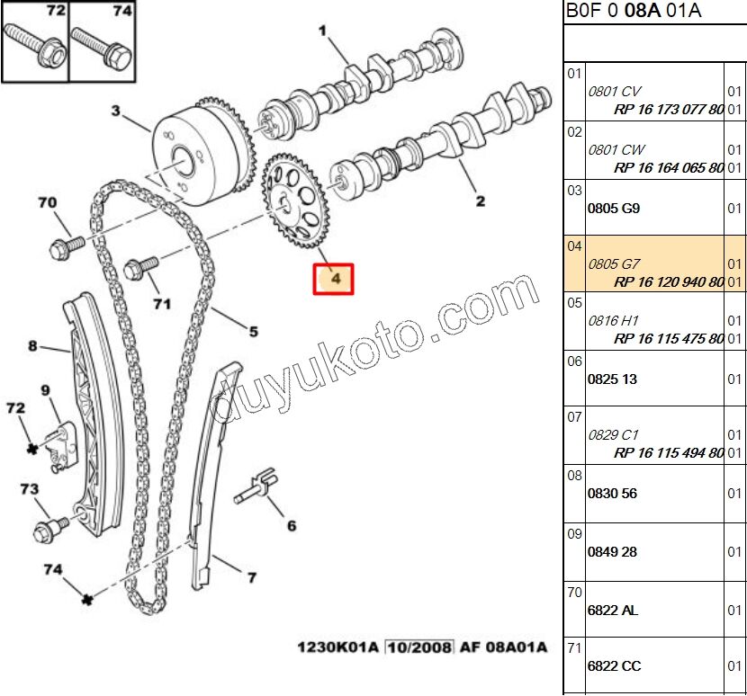 Emme Eksantrik Dişlisi P107 1.0cc 384F