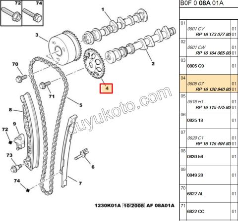 Emme Eksantrik Dişlisi P107 1.0cc 384F