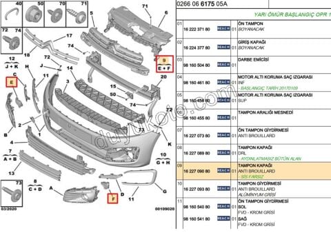 KAPAK SIS FAR CERCEVE TK CELYMQ