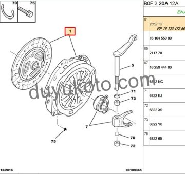 PEUGEOT 107 DEBRİYAJ SETİ 1.0 BENZİNLİ (OTOMATİK) (BASKI VE BALATA)