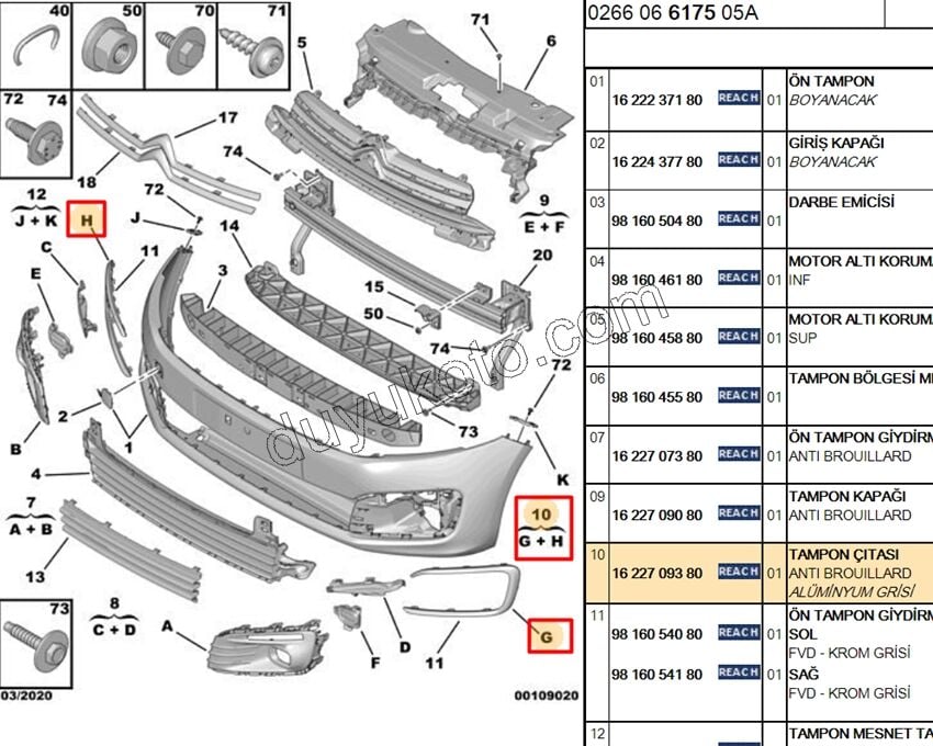 CITA SUS SIS FAR CERVEVE ETRAFI TK CELYMQ GRI RENK