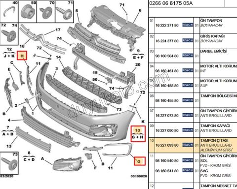 CITA SUS SIS FAR CERVEVE ETRAFI TK CELYMQ GRI RENK