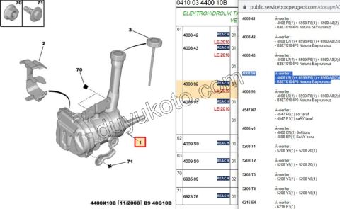 Direksiyon Pompası ELEK+ PRT3 + 6599.P8