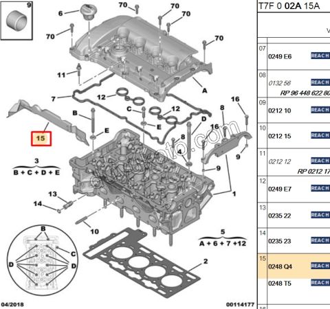 SAC ISI KALKAN 1.6VTi 120HP DCT