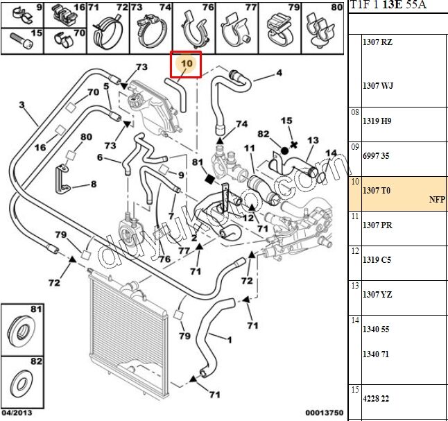 HORTUM RADYATOR EK DEPO PRT P206 P306