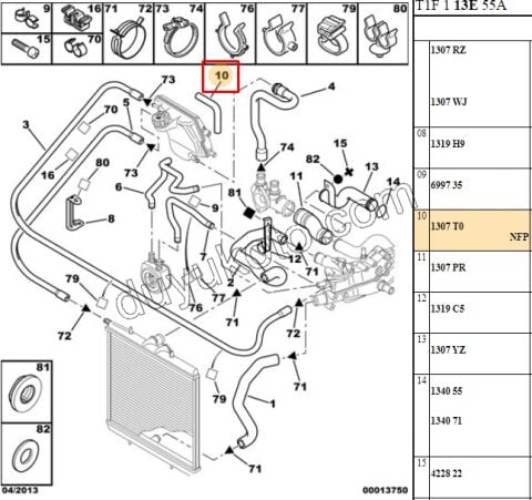 HORTUM RADYATOR EK DEPO PRT P206 P306
