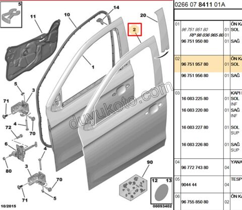 SAC KAPI ON L P301 CELY
