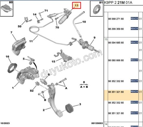 DEBRIYAJ ALT MERKEZ 1.5HDİ Euro6 CF PRT4 VAN