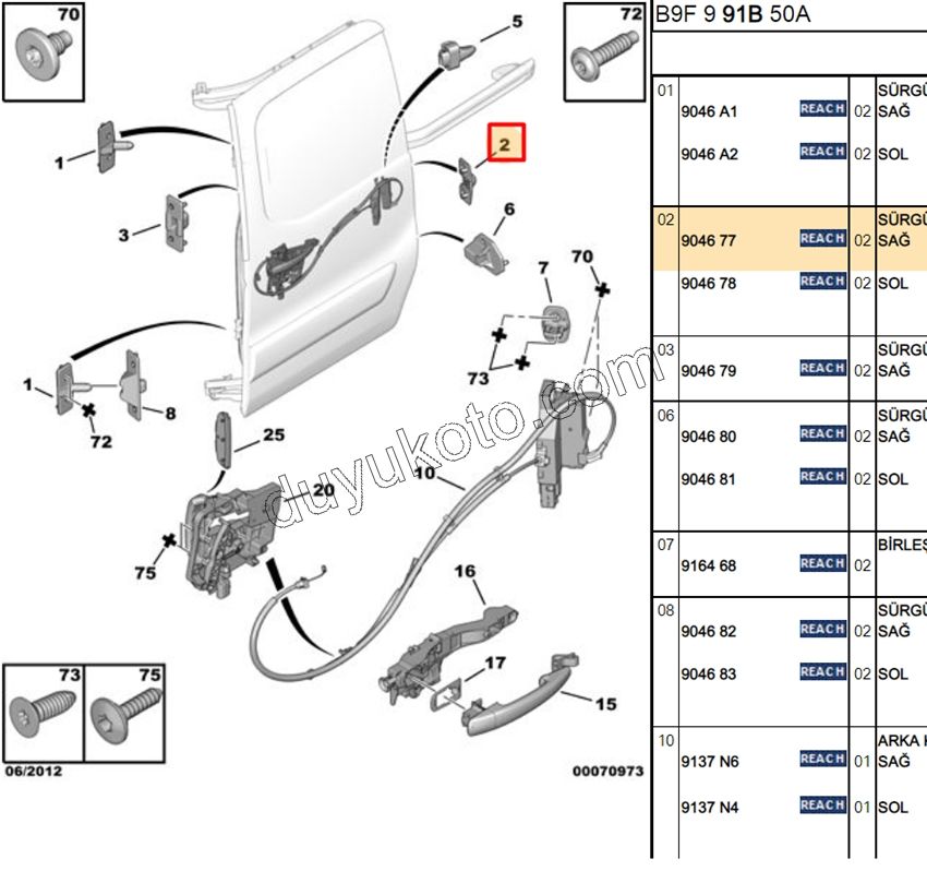 MERKEZLEME SURGULU KAPI ARKA ERKEK R PRT3 KAPIDA