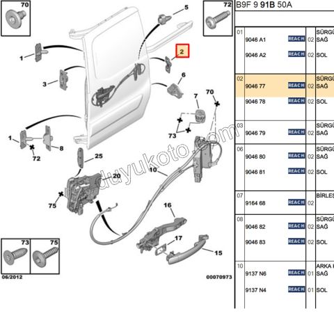 MERKEZLEME SURGULU KAPI ARKA ERKEK R PRT3 KAPIDA
