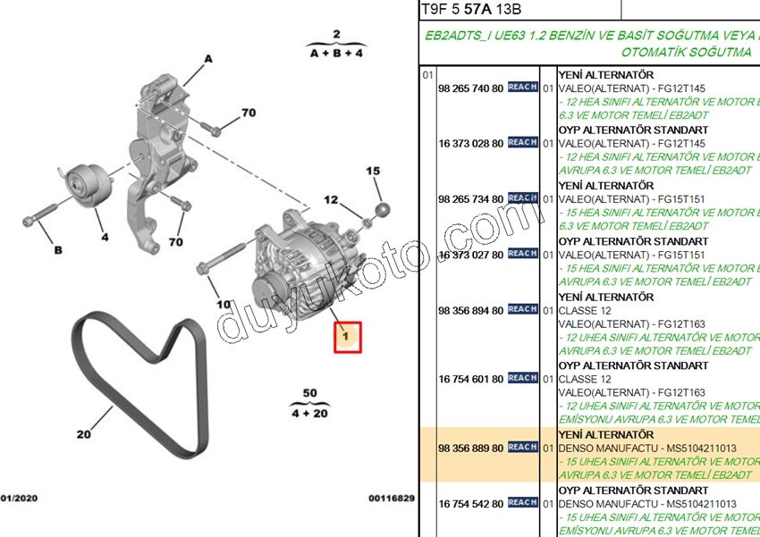 Sarj Dinamosu Alternatör S&S 1.2CC 110/130HP 2020 Sonrası 1.5HDİ Euro6 UC EU 6.3