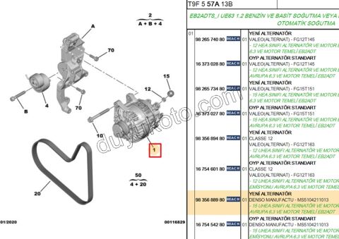 ALTERNATOR S&S 1.2CC 110/130HP 2020 Sonrası 1.5HDİ Euro6 UC EU 6.3