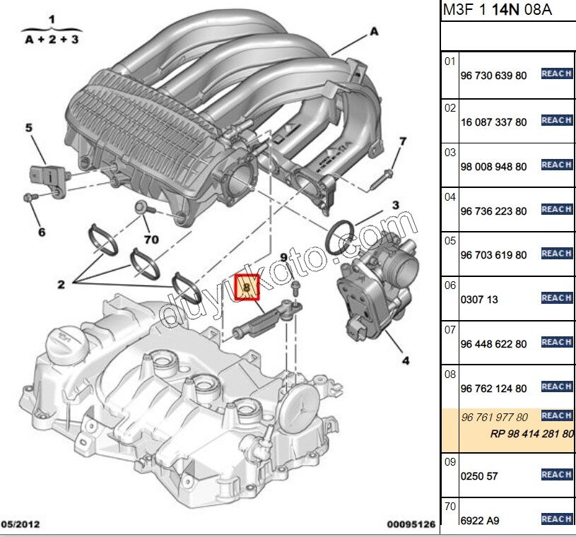 BORU YAG HAVALANIRMA EMME MANIFOLDDA EB2 ISITICI+ 9841493780