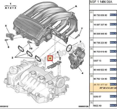 BORU YAG HAVALANIRMA EMME MANIFOLDDA EB2 ISITICI+ 9841493780
