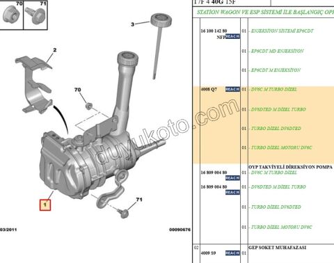 Direksiyon Pompası P3081SW 1.6HDİ Euro5