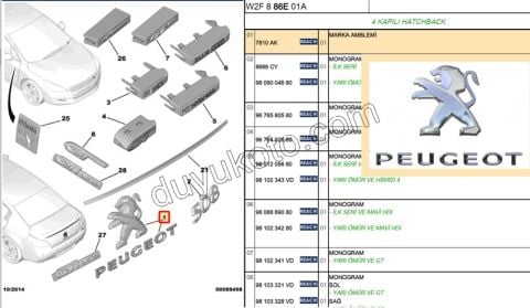 ARMA + BAGAJ KAPAK PEUGEOT YAZI P5081