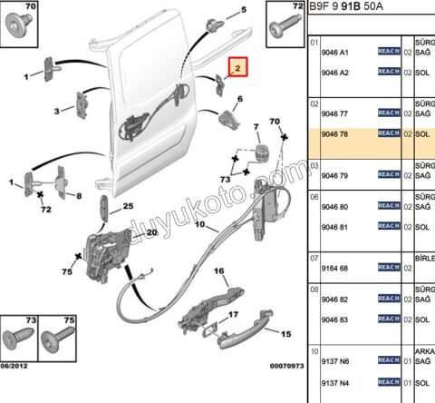 MERKEZLEME SURGULU KAPI ARKA ERKEK L PRT3 KAPIDA