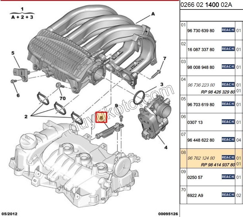 BORU YAG HAVALANIRMA EMME MANIFOLDDA EB2M EB2F ISITICI-- 9841428180