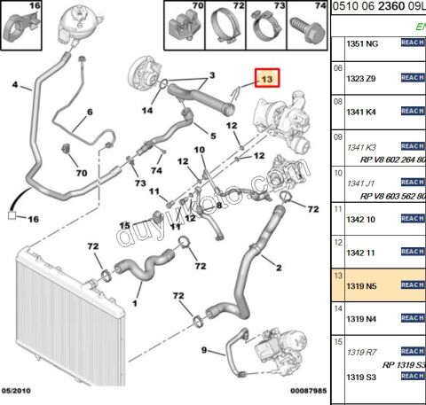 TEL SU BORU KILITLEME EP3 1.6VTi 120HP BORU