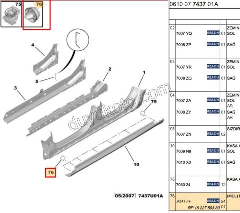 KLIPS KAPI VE BAGAJ DOSEME PRT3 P308