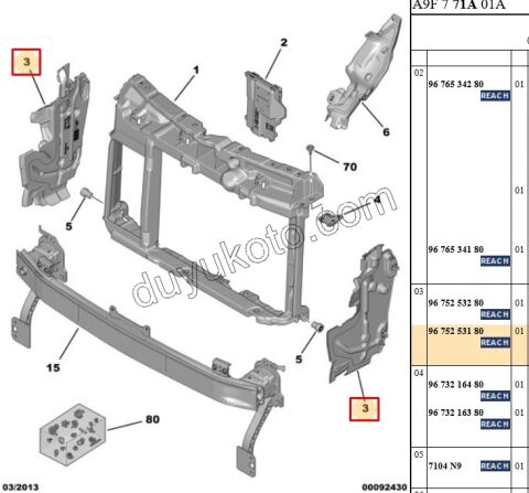 BAGALIT ON PANEL HAVA YONLENDIRME R P208
