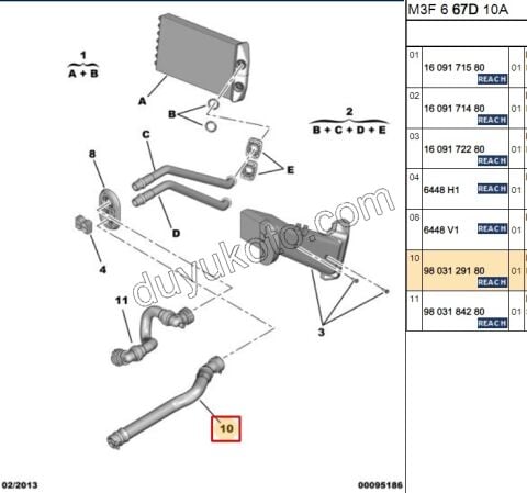 Kalorifer Radyatörü ile Termostat Arası Hortum P301MQ 1.6HDİ Euro6