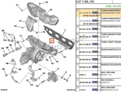 TURBO BXR3 DW10F DW12R EURO6 88KW 103KW 121KW