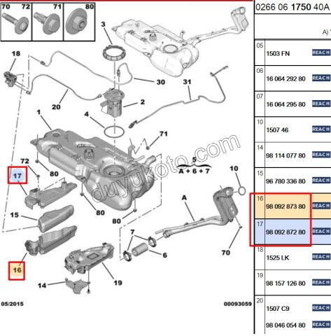 KUTU DEPO FAP SIVI UST + ALT P2081 P20081 P301