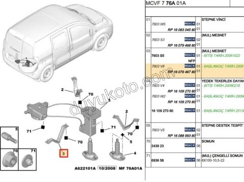 AYAK ISTEPNE KRIKO BAGLANTI PBP NM FRN