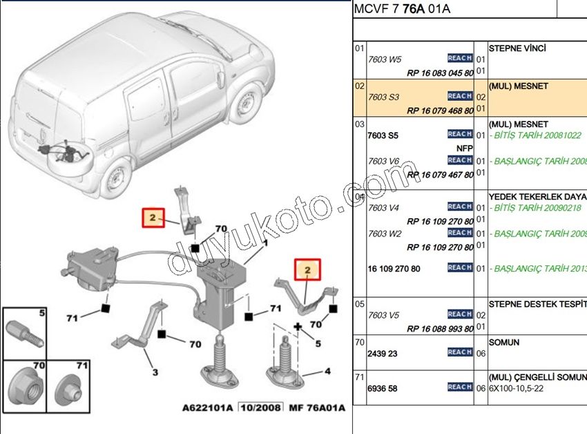 AYAK STEPNE BAGLANTI SAC PBP FRN NM