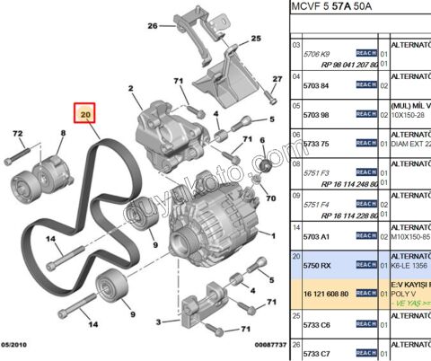 Alternatör V Kayışı 6PK1355 Klimasız 1.4HDİ Euro4 02/11 P206 PBP