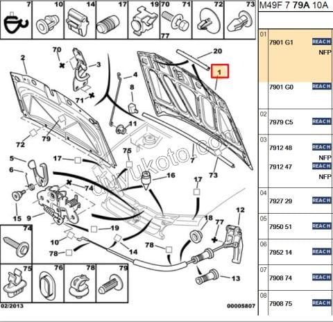 MOTOR KAPUTU PRT1 1996 / 2003