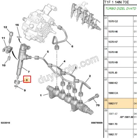 PLASTIK BAGA ENJEKTOR YUVARLAK 1.4HDİ Euro4 02/11
