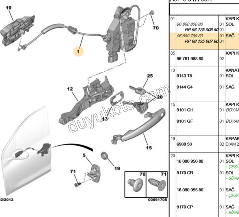 KILIT KAPI ON R P2081