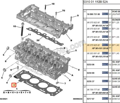 CONTA SILINDIR DW10F DW12R 1.40MM 4 DELIK