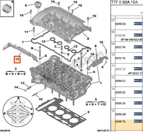 SAC ISI KALKAN 1.6VTi 120HP DCT