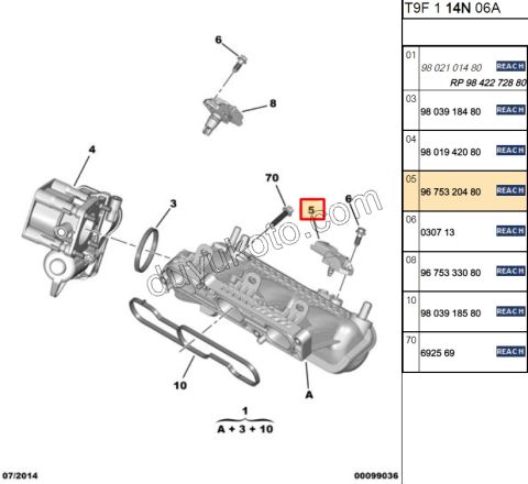Emme Manifolt Basınç Sensörü (Map Sensörü)   3PN 1.2CC 130HP