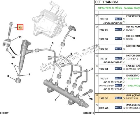 CIVATA ENJEKTOR CATAL BAGLANTI 1.6HDİ Euro5/Euro6 M8X125-59