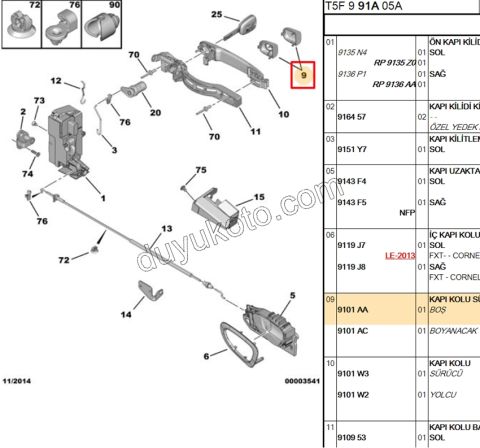 Dış Kapı Açma Kolu Uç Kapağı Tk. P307 C31 C2