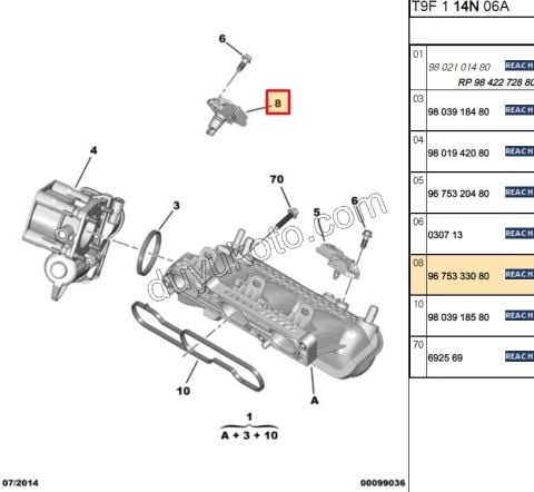 Emme Manifolt Basınç Sensörü (Map Sensörü)   4PIN 1.2CC 130HP