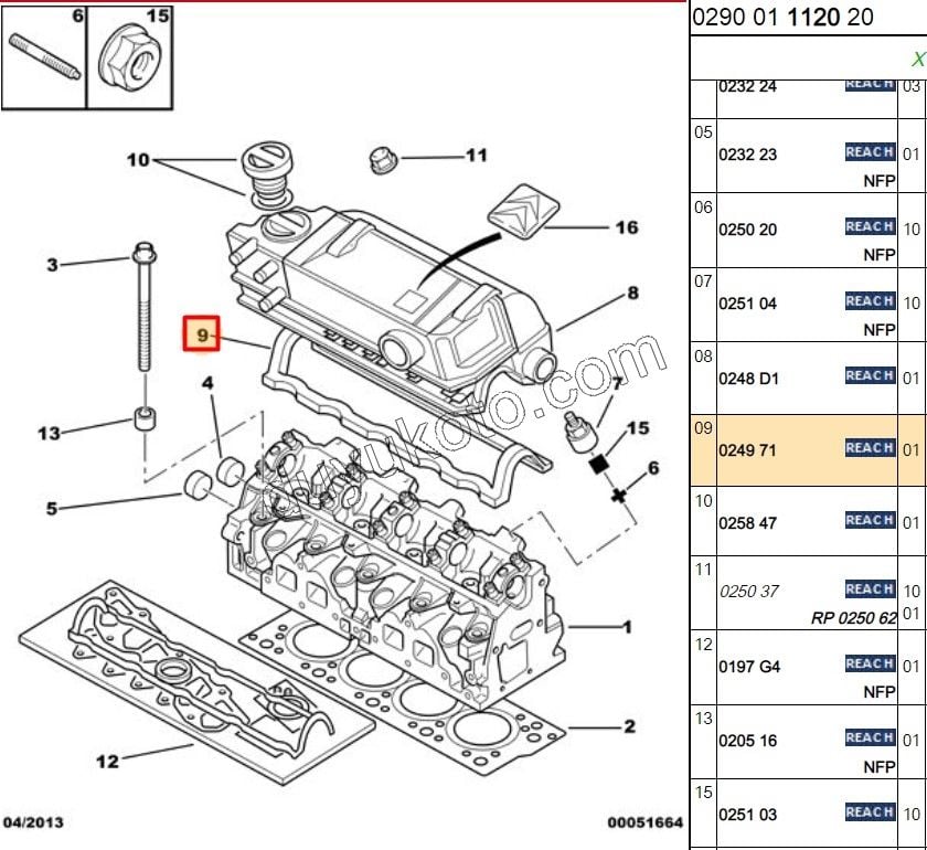 Motor Üst Kapak (Külbütör) Contası XU7JP 1.8 8V XU10J2