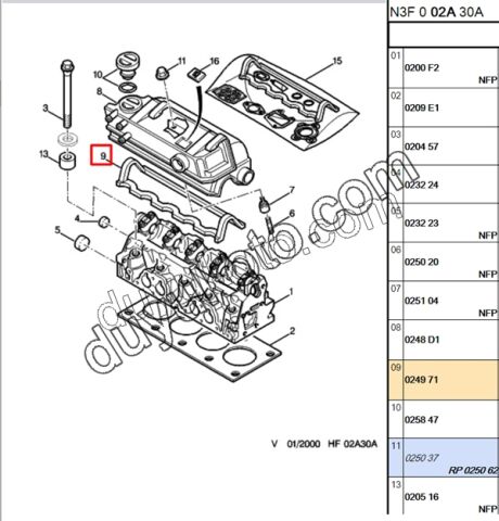 Motor Üst Kapak Contası (Külbütör Subap Kapak) XU7JP 1.8 8V XU10J2