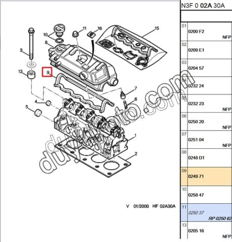 Motor Üst Kapak (Külbütör) Contası XU7JP 1.8 8V XU10J2