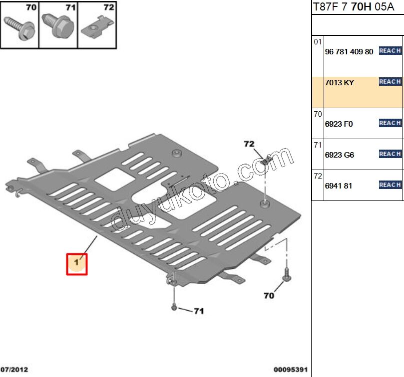 MUHAFAZA KARTER P3081 P30081 P50081 RCZ SAC