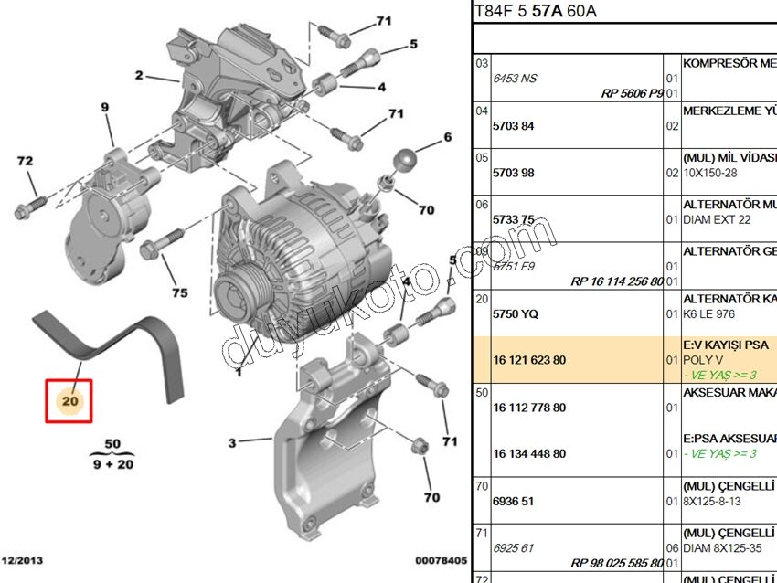 KAYIS ALTER 6PK0976 1.6HDİ Euro4 90CV