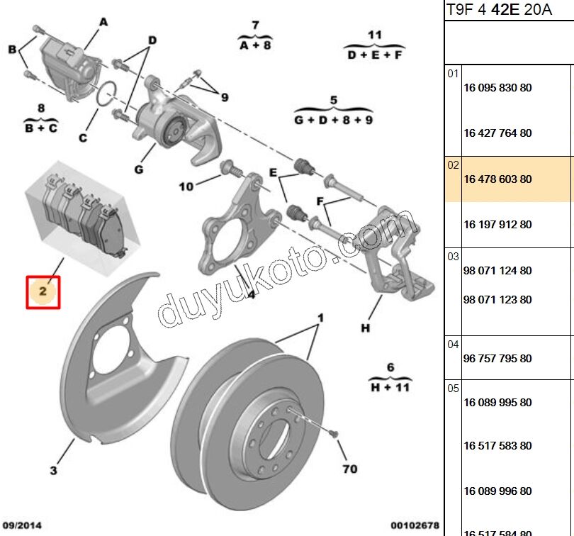 Fren Balatası Arka Tk P3082 P50082 P5082 C4PC2 P408