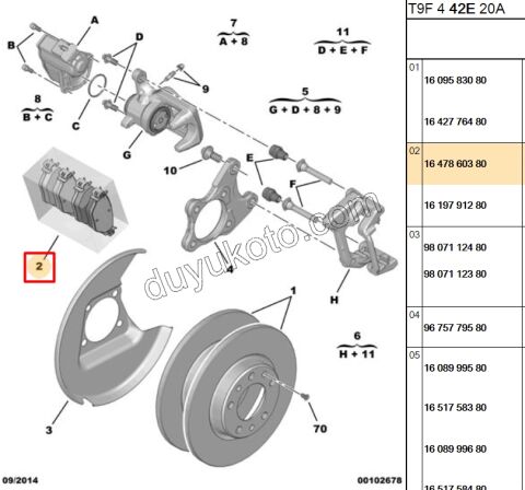 Fren Balatası Arka Tk P3082 P50082 P5082 C4PC2 P408