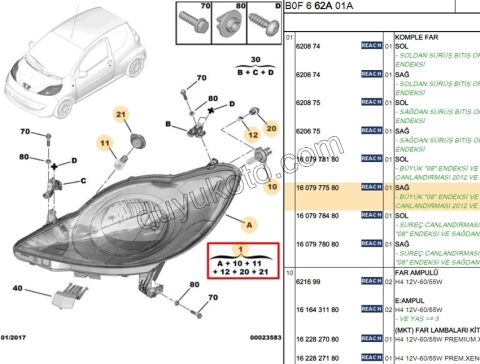 Peugeot 107 Citroen C1 Far Sağ 2012/2014
