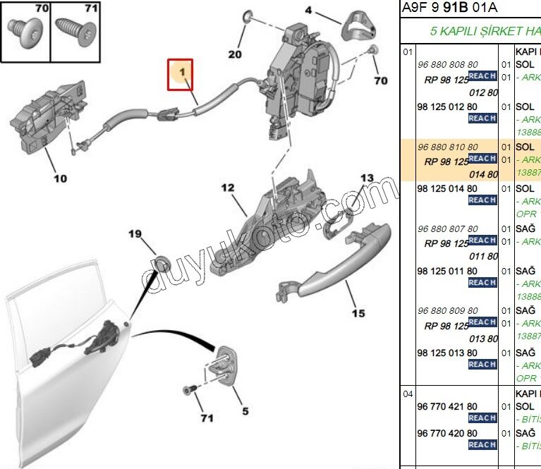 KILIT KAPI ARKA L P2081 P20081